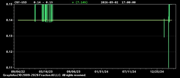 cny-usd.jpg